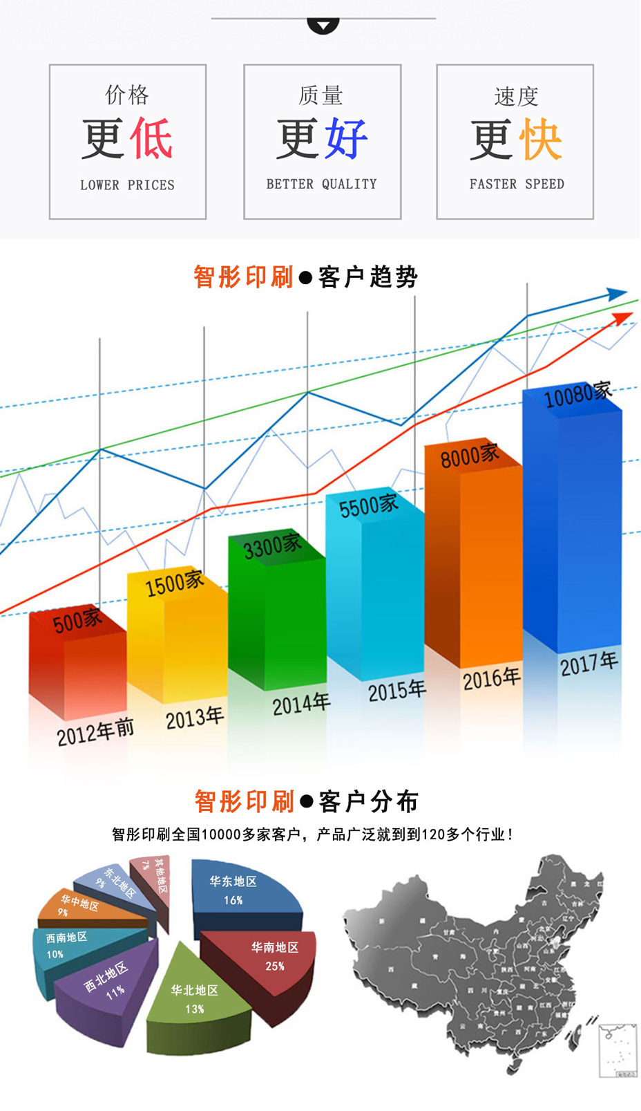 uv吊牌生產廠家
